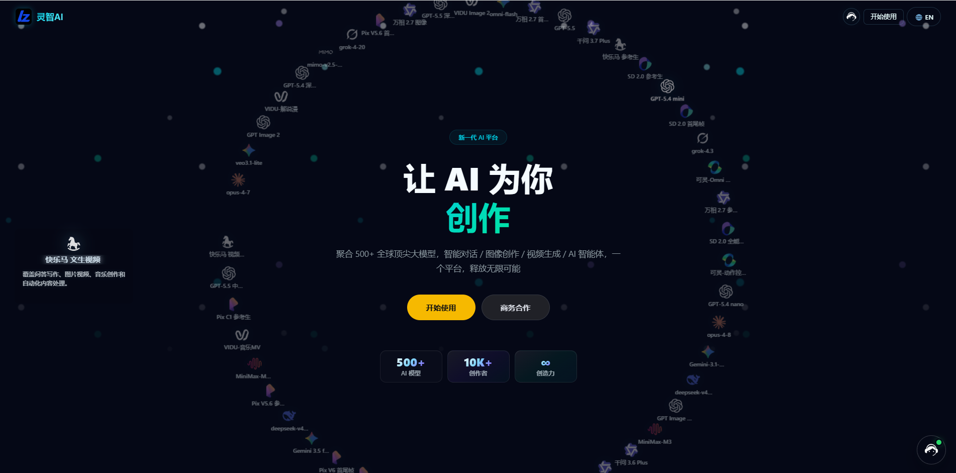 灵智AI系统首页